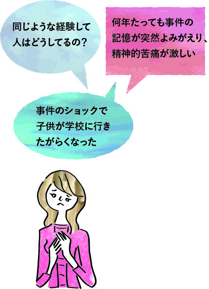 被害者支援センターの支援内容